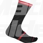 Castelli Venti Soft socks