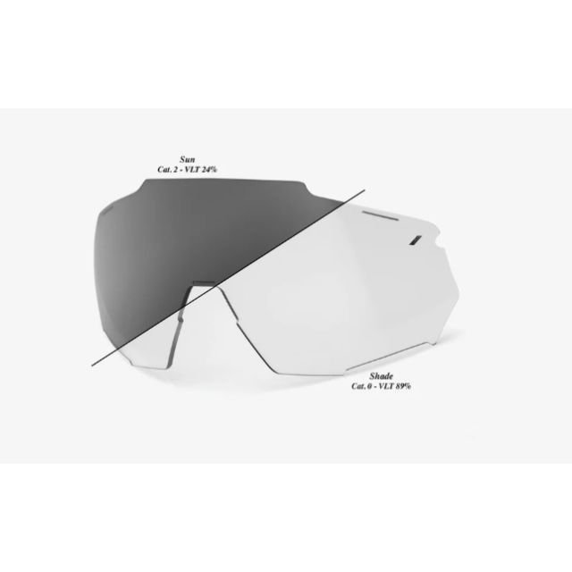 100% Racetrap Replacement Lens - Photochromic clear/Smoke