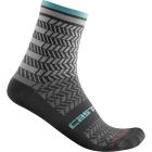 Castelli Avanti 12 socks